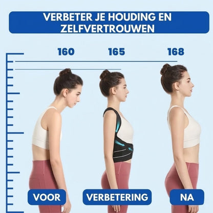 Posture Align Elite Pro ErgoFlex™